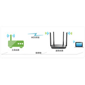 TPLink TLWDR5800 51 无线路由器WDS无线桥接设置