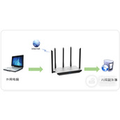 TPLink TLWDR6800 无线路由器端口映射设置指南