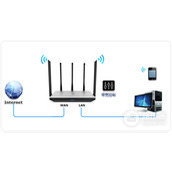 TPLink TLWDR6800 无线路由器网速限制设置