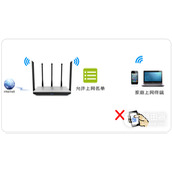 TPLink TLWDR6800 无线路由器无线MAC地址过滤设置