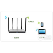 TPLink TLWDR6800 无线路由器WiFi网络设置