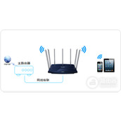 TPLink TLWDR8400 无线路由器当做交换机使用