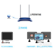 TPLink TLWR841N 51~511 无线路由器上网控制管控网络权限
