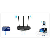 TPLink TLWR885N 54 无线路由器当做无线交换机使用