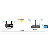 TPLink TLWDR6500 54 无线路由器WDS无线桥接设置