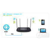 TPLink TLWDR6300 53 无线路由器无线WiFi设置及管理方法