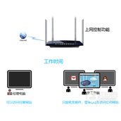 TPLink TLWDR6300 52 无线路由器上网控制网络权限设置