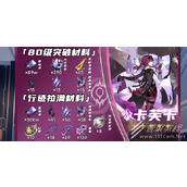 崩坏星穹铁道卡芙卡突破材料怎么全收集