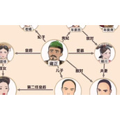 《爆梗找茬王》清宫关系图怎么过