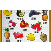 《爆梗找茬王》水果大亨怎么过