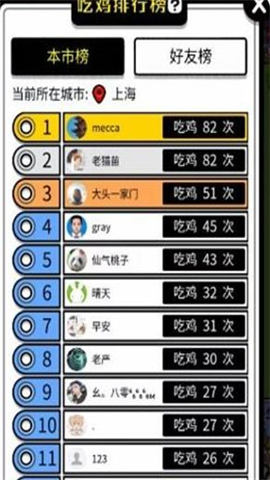 最强羊脑吃鸡