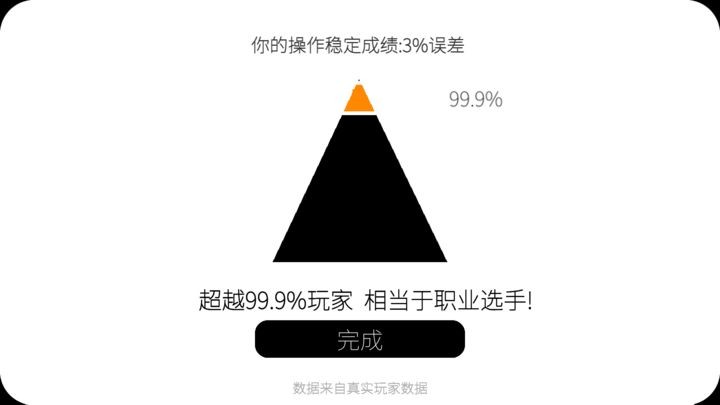 我的游戏天赋游戏下载