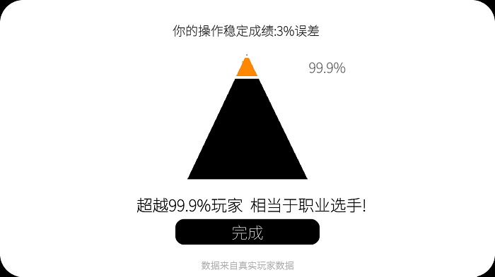 我的游戏天赋最新版