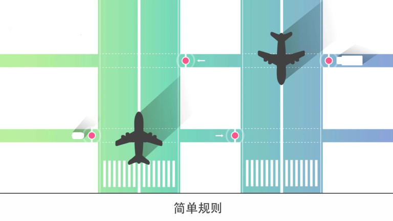 迷你公路