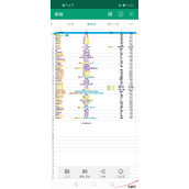 机动战队大作战萌新前期怎么玩