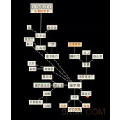 萤火玉碎保安室攻略详解