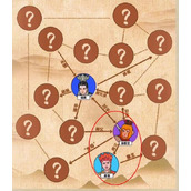 《就你会玩文字》神话关系网攻略