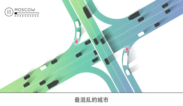 狂热交通堵塞全新版