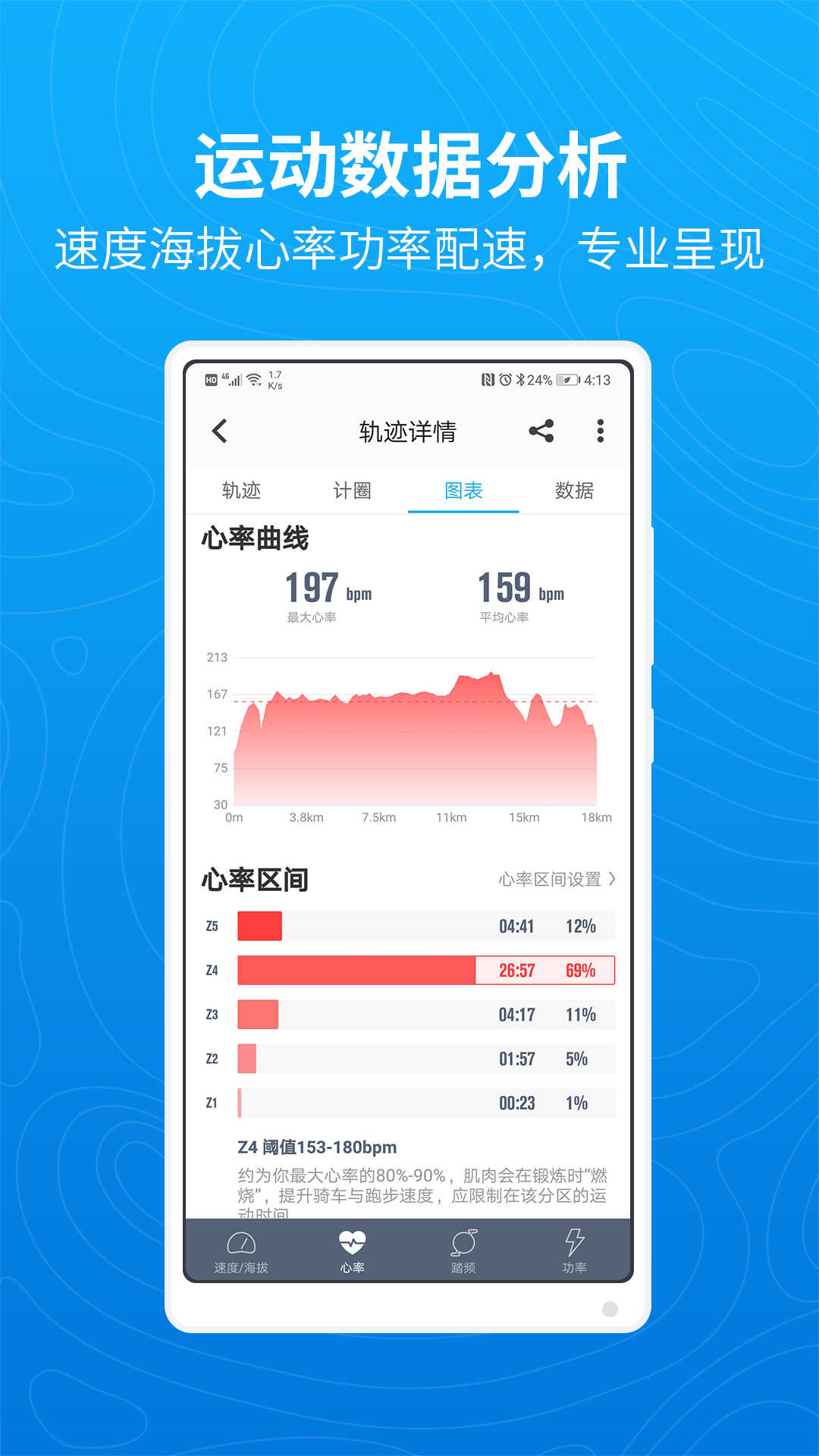 行者骑行app