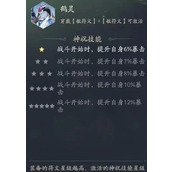 新仙剑奇侠传之挥剑问情神祝符文推荐