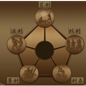 《戏法门》第六章游戏通关攻略图文详解