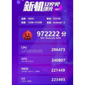 iqooz8跑分怎么样