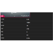 《星空》爆破专家武器和盔甲选择推荐