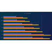 《星空》画面测试介绍