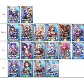 女武神之剑角色强度排行榜2023