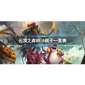 《云顶之弈》s9.5棋子一览表介绍