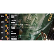 《NBA 2K24》波尔津吉斯能力值介绍