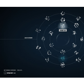 《星空》超能力推荐