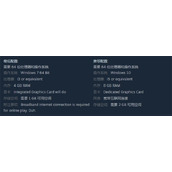 《橡胶强盗》游戏需要内存介绍