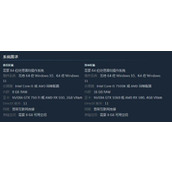 《猛兽派对》内存介绍