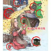 《离谱的智商》安屠生童话怎么过