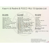 MIUI15适配机型有哪些