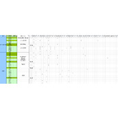 《星空》常用矿物分布一览