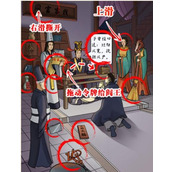 《离谱的智商》同福地府怎么过