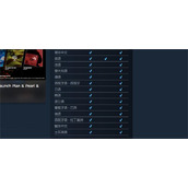 《收获日3》支持语言介绍