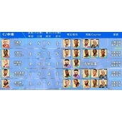 全明星街球派对哪些球员值得培养