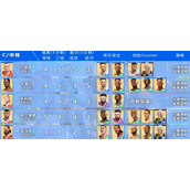 全明星街球派对球员强度表