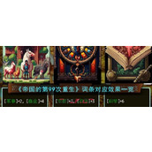 《帝国的第99次重生》词条对应效果一览