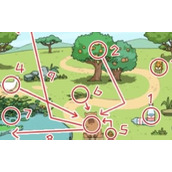 《全民剧本大师》吸引水豚怎么过