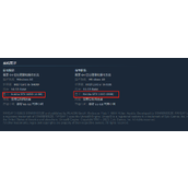 《收获日3》显卡要求