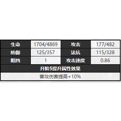 无期迷途NOX厉害吗