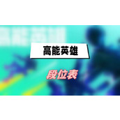 高能英雄段位表(高能英雄全段位介绍)