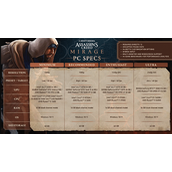 《刺客信条幻景》确认支持DLSS/FSR