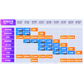 《英雄联盟》亚运会比赛2023直播观看入口