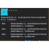 枪火重生雷落全流派BD攻略