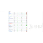 《赛博朋克2077》gog无法关联steam解决